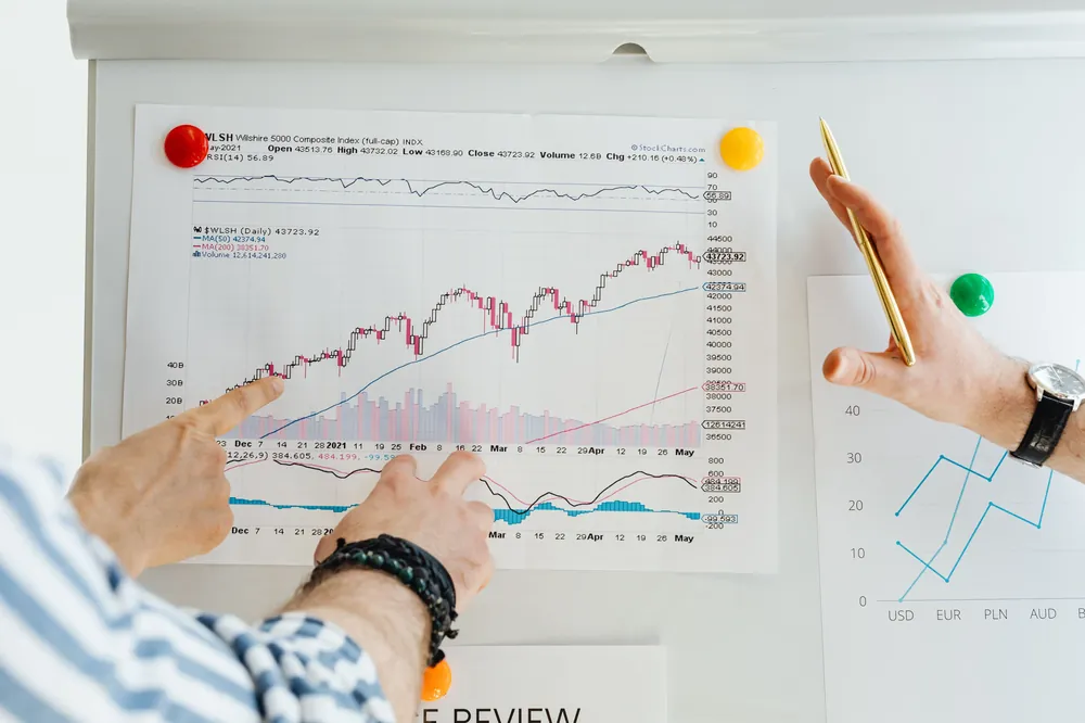 価格チャートを指し示しながら分析しているイメージ